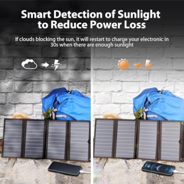 BigBlue 28W Solar Charger with 3 USB Ports for Camping