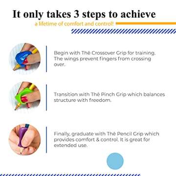 The Pencil Grip 3-Step Training Kit with 3 Premium Ergonomic Pencil Grips, Crossover Grip, Pinch Grip, Pencil Grip (MXG-003), 1 Count (Pack of 1)