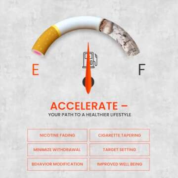 NicoBloc 1-Pack - Personalized Quit Smoking Solution