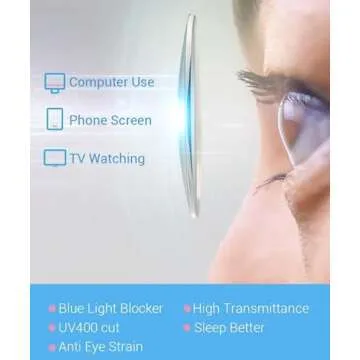 Firmoo Blue Light Blocking Glasses For Men and Women