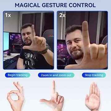 AICOCO 2K Webcam with AI Tracking and Gesture Control