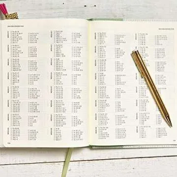 CSB Notetaking Bible: Sage Cloth Cover for Deep Study