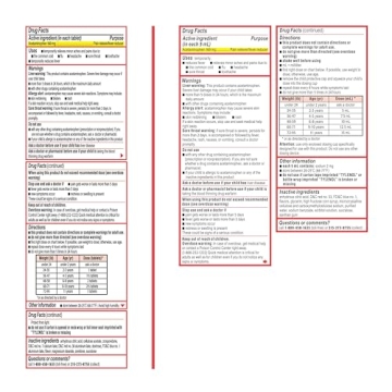 Tylenol Children’s Pack - Liquid Oral Suspension and Chewables