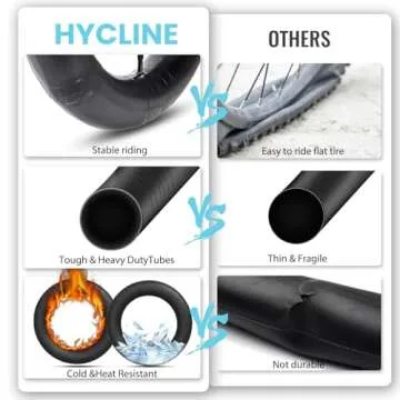 26x4 Fat Bike Inner Tube: Hycline 2-Pack Electric Fat Tire Tubes AV 32mm Schrader Valve, Premium Butyl Rubber Puncture Resistant Replacement Tubes with 2 Tire Levers