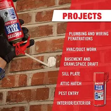 Loctite Tite Foam Spray Foam Sealant - Durable Insulation Solution