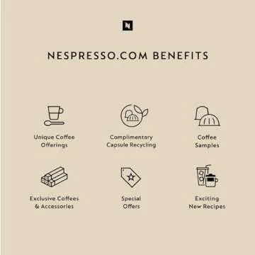Nespresso Ristretto Decaffeinato - 50 Count Coffee Pods