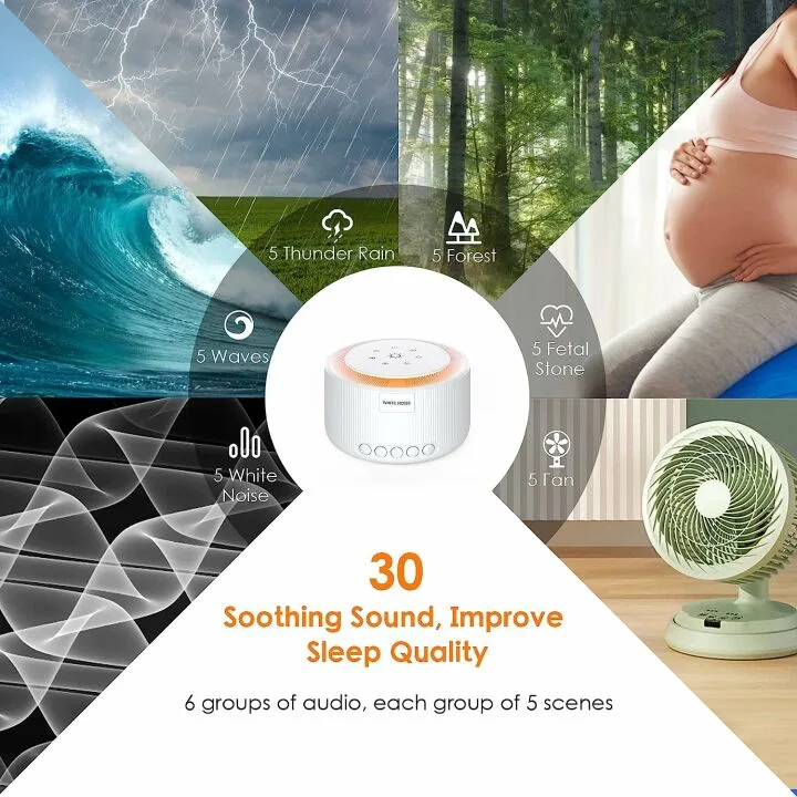 STYFSCP White Noise Machine - 30 Sounds & Timer