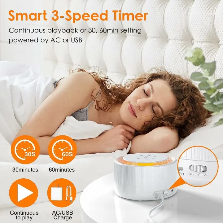 STYFSCP White Noise Machine - 30 Sounds & Timer
