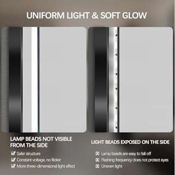 TheiaMo 32" LED Backlit Bathroom Mirror for Modern Homes