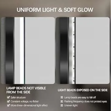 TheiaMo 32" LED Backlit Bathroom Mirror for Modern Homes