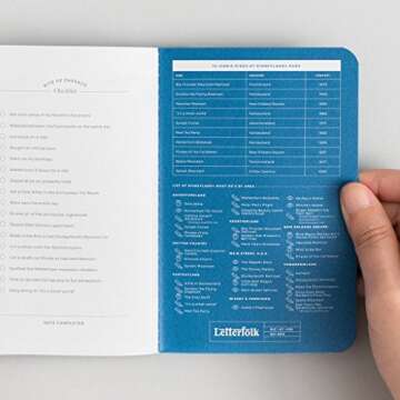 Letterfolk Magical Day Passport Journal for Disney Adventures