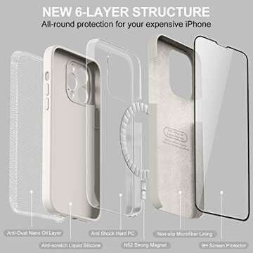 Vooii Compatible with MagSafe iPhone 14 Pro Max Magnetic Case, [9H Screen Protector] [Camera Protective] [Soft Microfiber Lining] Liquid Silicone Shockproof Case for iPhone 14 Pro Max - Stone
