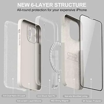 Vooii iPhone 14 Pro Max Case with MagSafe Compatibility