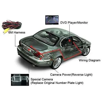 HD Color CCD Waterproof Vehicle Car Rear View Backup Camera, 170 Degree Viewing Angle Reversing Camera for Edge/Escape/Mercury Mariner auto cam