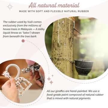 Sophie la Girafe Teething Toy | Natural Rubber Made