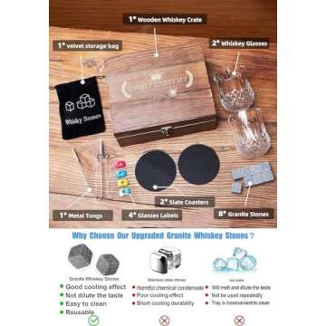 Whiskey Stones Gifts for Men, Anniversary Birthday Gifts White Elephant Gifts for Adult Men Him Dad Husband, Whiskey Glasses Set of 2 with Chilling Rocks, Bourbon Gifts Wooden Box
