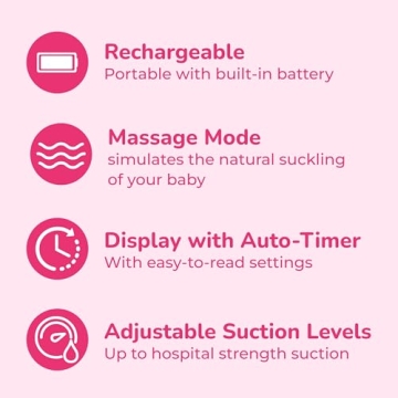 Spectra S1 Plus Electric Breast Milk Pump with Tote