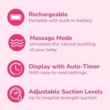 Spectra S1 Plus Electric Breast Milk Pump with Tote