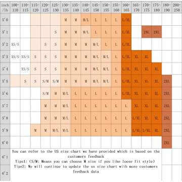 Ivay Women's V Neck Button Rompers with Pockets