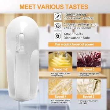 WEPSEN 5-Speed Electric Hand Mixer, 4 Large Mixing Bowls Set, Handheld Mixers with Whisks Beater, Stainless Steel Metal Nesting Bowl Measuring Cups Spoons Kitchen Cake Blender for Baking Supplies