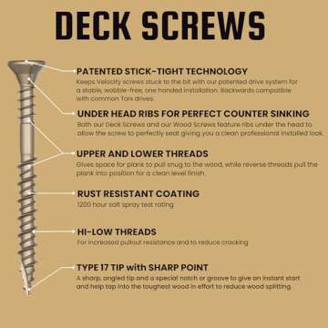 Velocity 3 Inch Deck Screws (Size #9), Self Tapping Exterior Wood Screws, Tan Rust Resistant Coating...