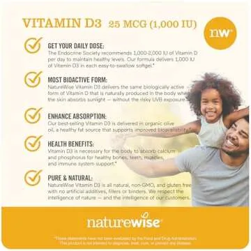 NatureWise 1000iu Vitamin D3 for Strong Immunity