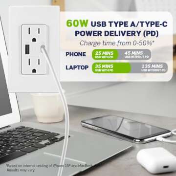 Leviton T5634-W 60W (20V@2.5A+ 5V@2A) USB Dual Type A/Type-C Power Delivery in-Wall Charger with 15A...