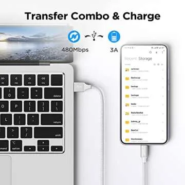 etguuds USB A to USB C Cable 5-Pack (3/3/6/6/10 ft), Fast Charging Type C Charger Cord for iPhone 16 15 Pro/Pro Max/Plus, for Samsung Galaxy S24 S23 S22 S21 S20 S10 A55 A54 Flip, Pixel, Moto G, White