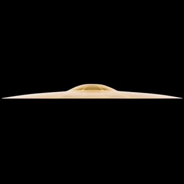 Meinl HCS Cymbal Set Box - Exceptional Sound & Value