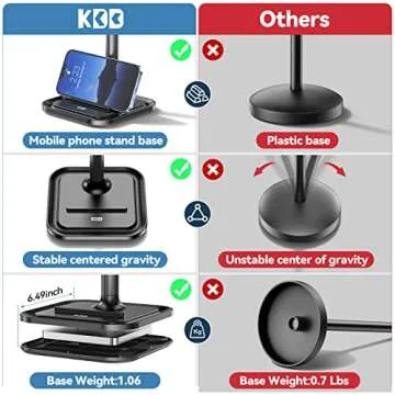 Desktop Microphone Stand with Phone Holder, 2 in 1 Adjustable Mic Stand Desk with Pop Filter, Shock Mount, Microphone Clip, 3/8" to 5/8" Metal Screw Adapter for Blue Yeti Snowball Ice and Other Mics