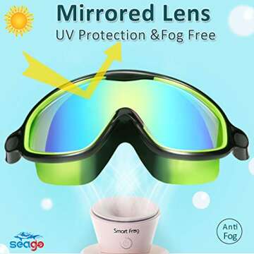 Seago Swim Goggles 2 Pack Anti-Fog Anti-UV Wide View UV Protection, Adjustable Swimming Goggles for ...
