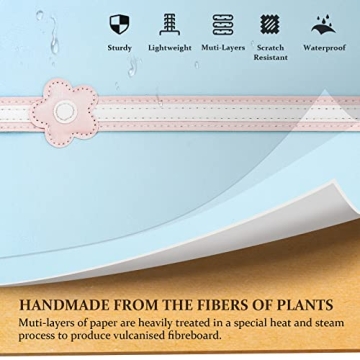 COTRUNKAGE Vintage Blue Luggage Set for Everyone