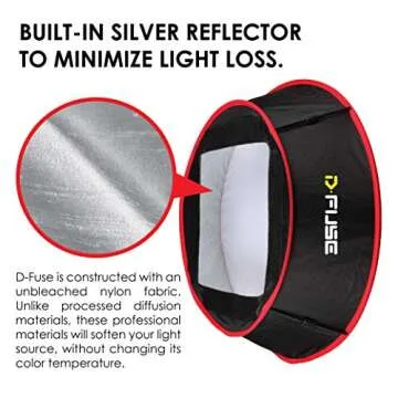 Kamerar D-Fuse Collapsible Softbox - LED Light Panel Softbox