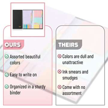 Mr. Pen- Sticky Notes Set, 410 Pack, Pastel Colors, Divider Sticky Notes, School Supplies, Office Supplies, Planner Sticky Note Dividers Tabs, Book Notes