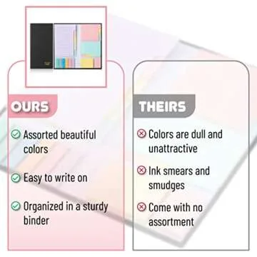 Mr. Pen- Sticky Notes Set, 410 Pack, Pastel Colors, Divider Sticky Notes, School Supplies, Office Supplies, Planner Sticky Note Dividers Tabs, Book Notes