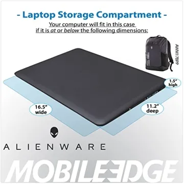 Mobile Edge 23L Alienware Laptop Backpack - Gray/Black