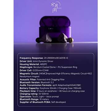 Moondrop Sparks TWS True Wireless Stereo Bluetooth 5.2 APTX Sport Dynamic in-Ear Earphone (Black)