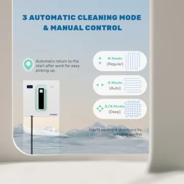 Vishigh Window Cleaner Robot - Effortless Glass Cleaning Succession