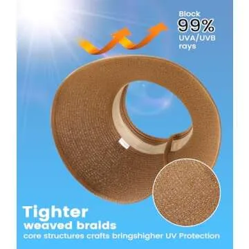 Sun Visor Hats for Women, Wide Brim Straw Beach Ponytail Hats, UPF 50+ Summer Packable Foldable Roll up Topless Hat