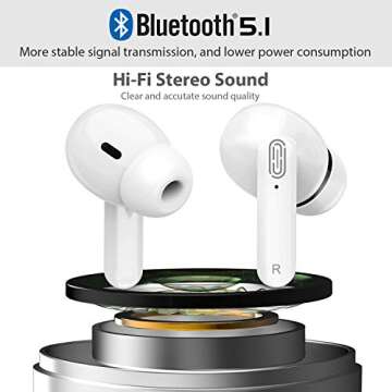 Manords True Wireless Earbuds Bluetooth Headphones, Bluetooth 5.1 TWS Stereo Earphones in-Ear Touch Control with Charging Case (White Y113)