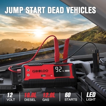 GOOLOO GT4000S 4000 Amp Jump Starter 100W Fast Charge
