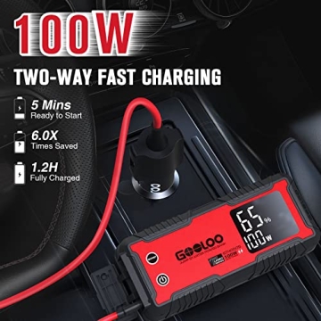 GOOLOO GT4000S 4000 Amp Jump Starter 100W Fast Charge