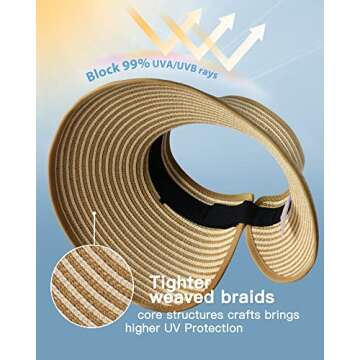 FURTALK Sun Visor Hats for Women Wide Brim Straw Ponytail Summer Beach Hat UV UPF Packable Foldable ...