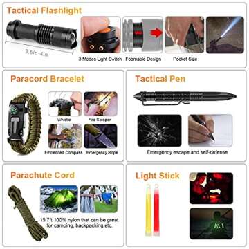 Survival Kit, Emergency Survival Gear First Aid Kit Molle System Compatible Outdoor Survival Gear,Emergency Kits with Trauma Bag for Camping Boat Hunting Hiking and Adventures, for Men