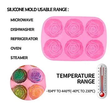 Versatile BAKER DEPOT Silicone Mold for Baking and Crafting