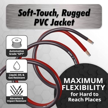 Quality InstallGear 8 Gauge Power Ground Wire Set 50ft