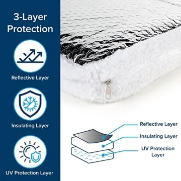 Camco RV Vent Insulator for Comfort-Boosting Travel