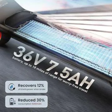 iScooter i8L Electric Scooter for Adult, 18 Miles Long Range, 18 Mph Top Speed, 350W Motor, Commuting Electric Scooter with Cruise Control, Double Braking Systems Escooter for Adults and Teens