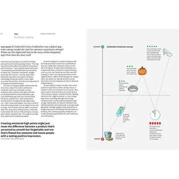 Design Is Storytelling