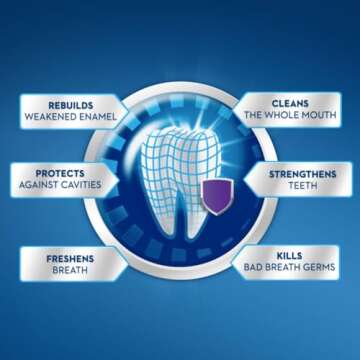 Crest Pro-Health Advanced Mouthwash, Alcohol Free, Anticavity Fluoride, Enamel Care, Contains CPC, 5...